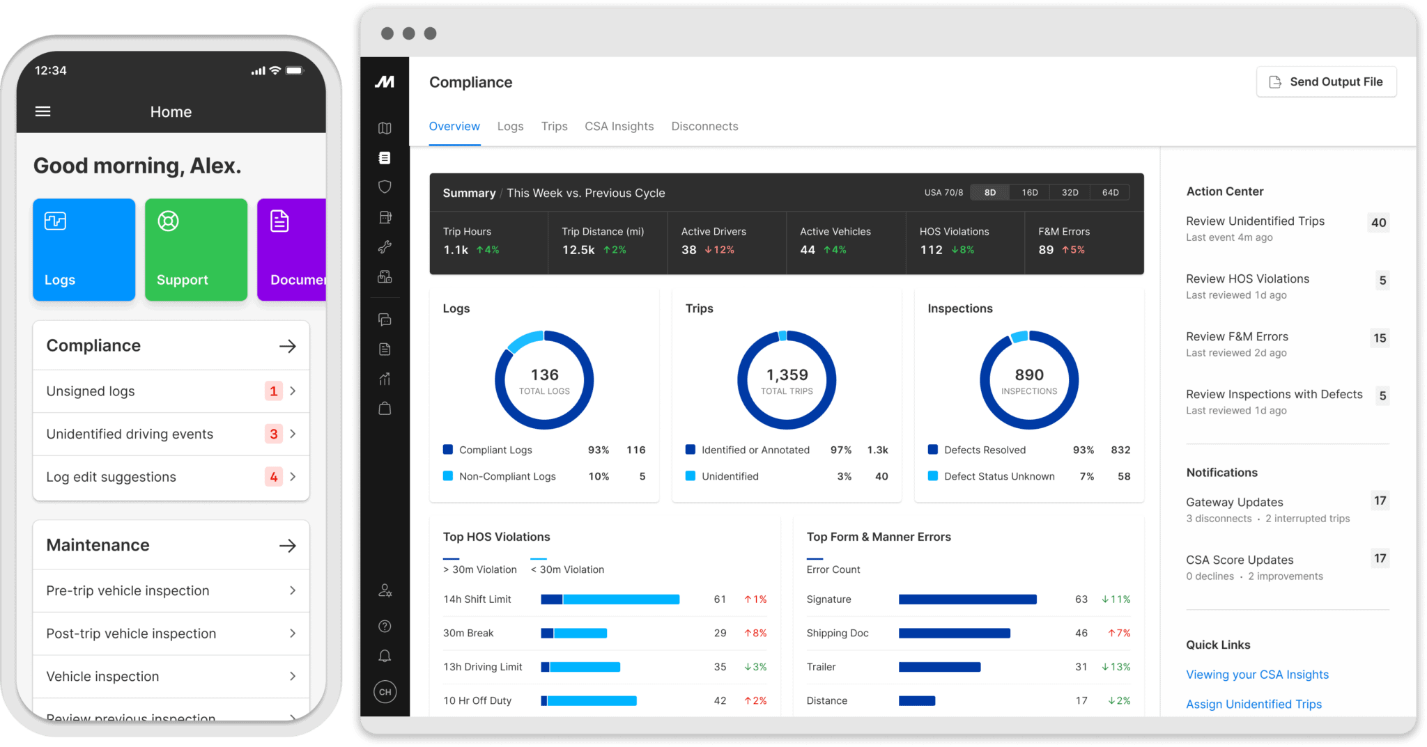 8 Best ELD Devices for Small Fleets FreightWaves Ratings
